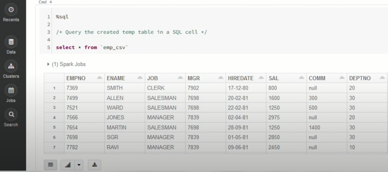 Harvest to Databricks: Running SQL Queries