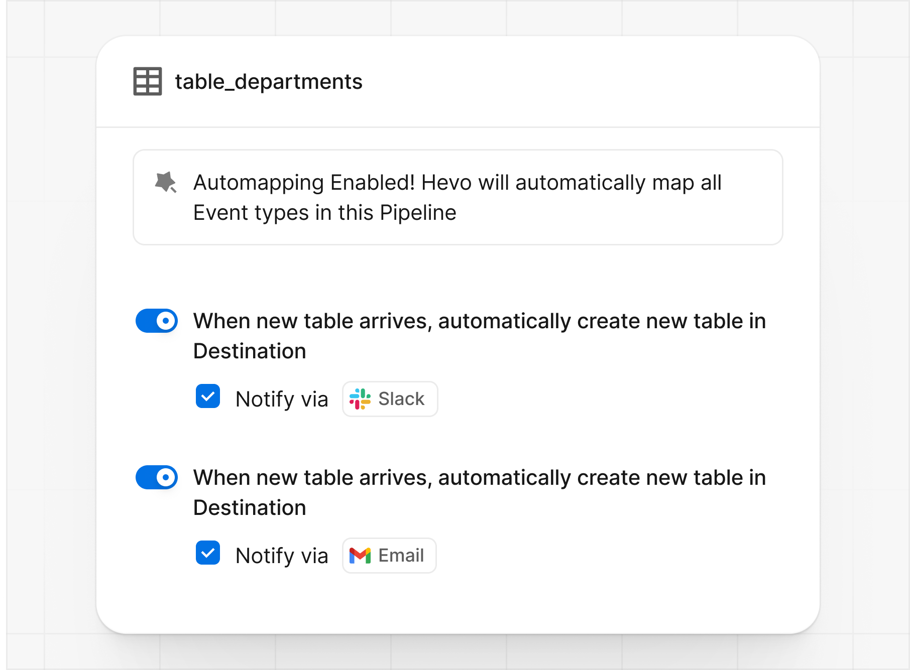 Automatic schema drift management