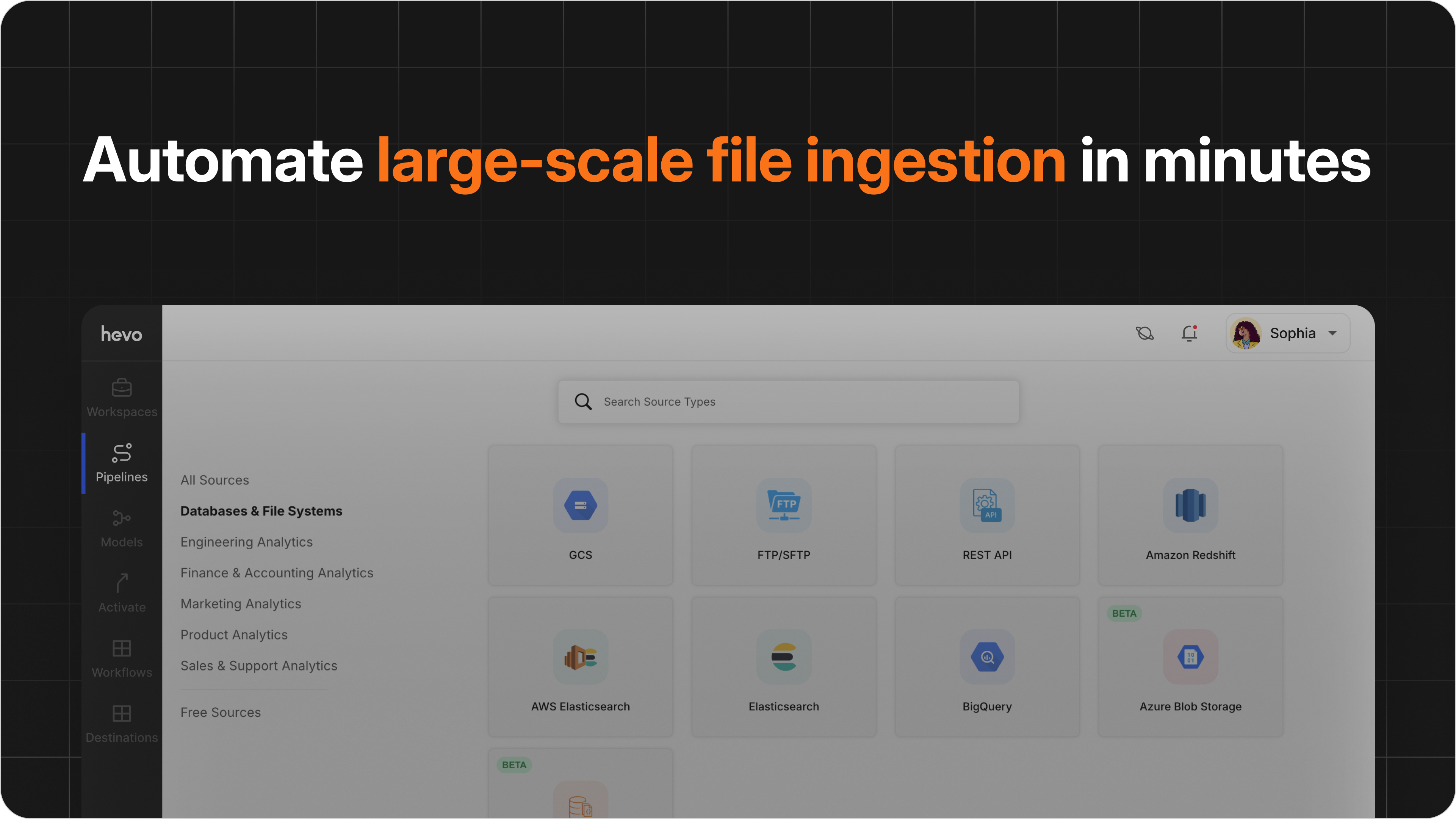 Hevo Data Pipeline Interface