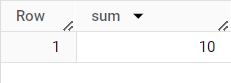 Google BigQuery Aggregate Functions: SUM with DISTINCT CLAUSE