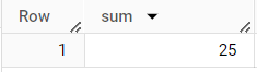 Google BigQuery Aggregate Functions: SUM