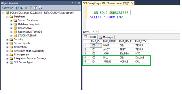 SQL Server Replication: database updated | Hevo Data